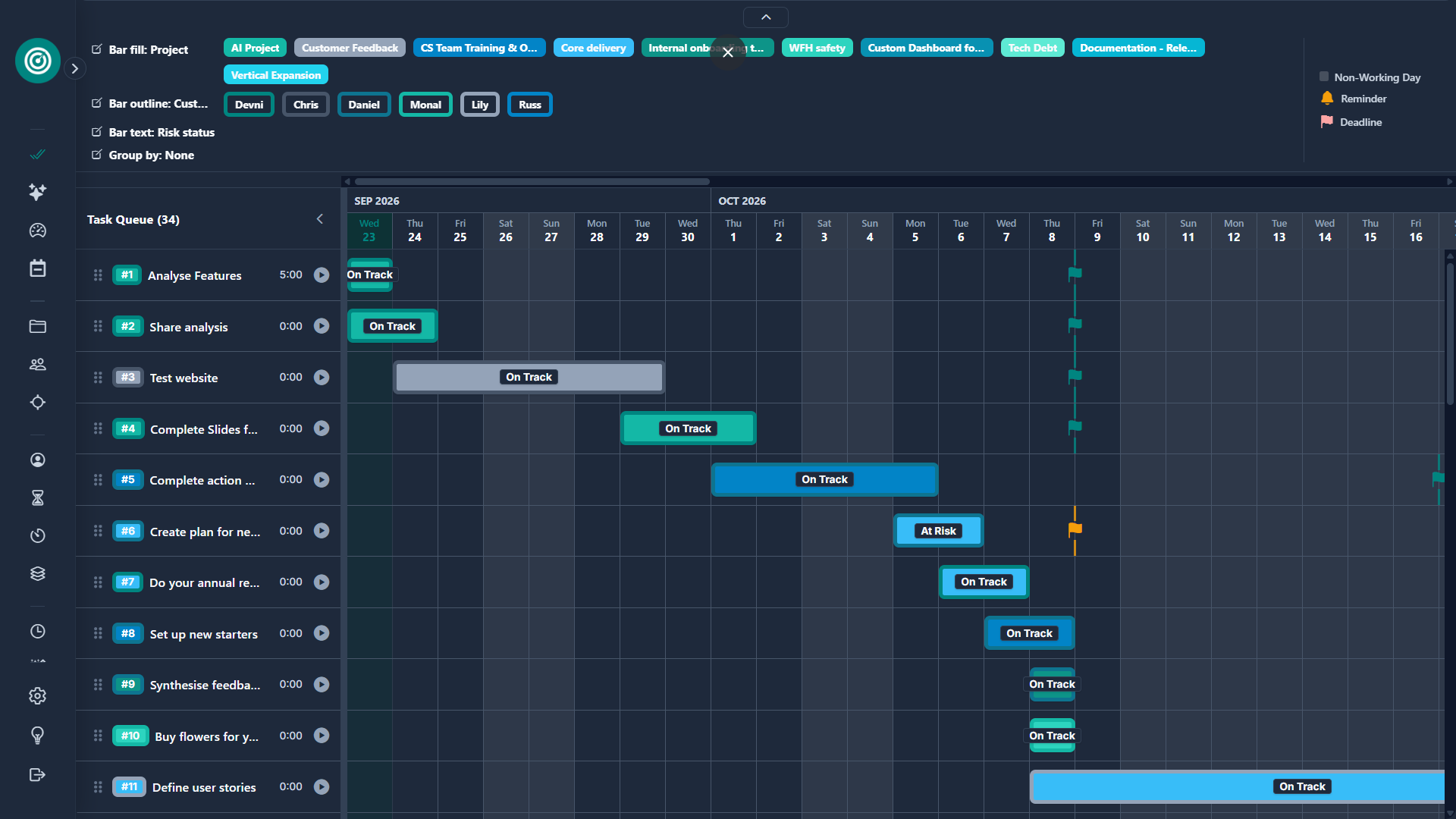 A dynamic, real-world schedule